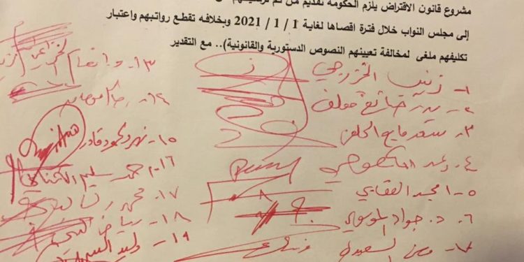 بالوثائق .. 100 توقيع لالغاء تكليف مرشحي الدرجات الخاصة وايقاف رواتبـهم