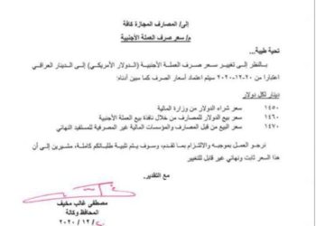بعد رفع سعر الدولار ,, إجراء عاجل من مجلس النواب
