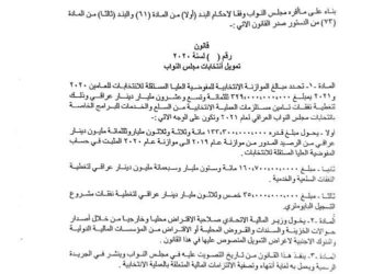 نص قانون تمويل الانتخابات المقدم من المفوضية العليا للانتخابات.