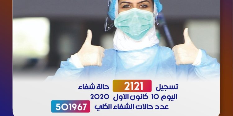 الصحة تعلن الموقف الوبائي لهذا اليوم