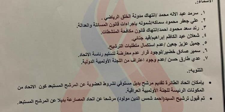 استبعاد 7 أسماء من انتخابات اللجنة الأولمبية العراقية