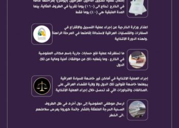 المفوضية  .. (عدم إجراء انتخابات الخارج الى خمسة اسباب)