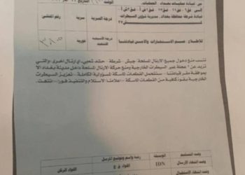 توجيها عاجلاً بشأن حركة الأرتال العسكرية (وثيقة) تصدره عمليات بغداد