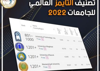 أربع جامعات عراقية تحقق مواقع تنافسية في تصنيف التايمز العالمي