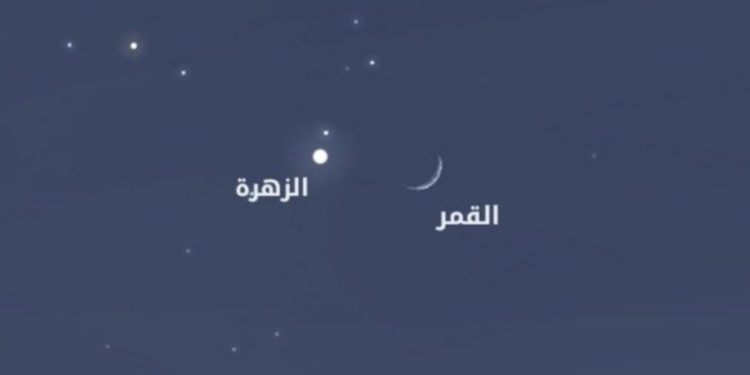 حدث فلكي مهم في العراق والمنطقـة مساء اليـوم