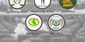 اجتماع سيعقد في منزل المالكي للإطار التنسيقي لمناقشة مبادرة الحكيم