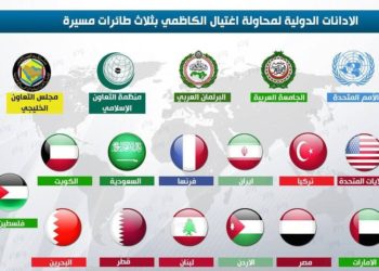 الإدانات الدولية لمحاولة اغتيال الكاظمي