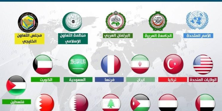 الإدانات الدولية لمحاولة اغتيال الكاظمي