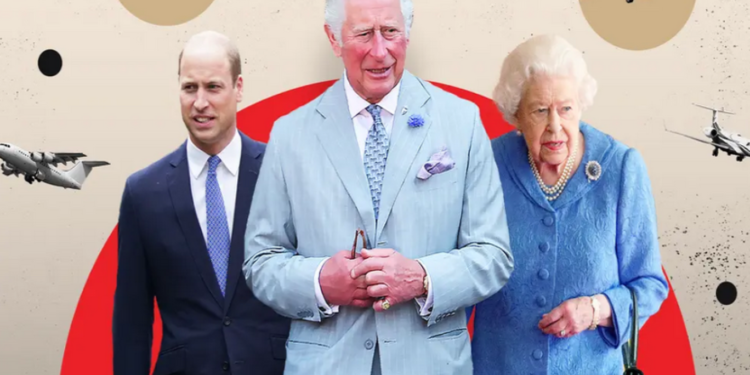 سفريات العائــــلة المالكة البريطانية كلفت أكثر من (13 مليون جنيه)