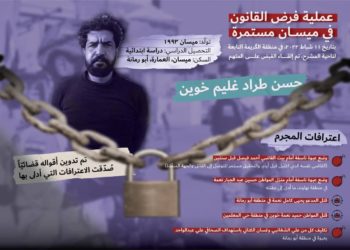 فيديو.. قوة خاصة تعتقل المسؤول عن تنفيذ اغتيالات ميسان