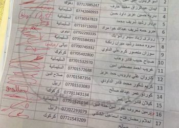 بالوثيقة اسماء اعضاء كتلة الاتحاد الوطني المقاطعين لجلسة انتخاب رئيس الجمهورية