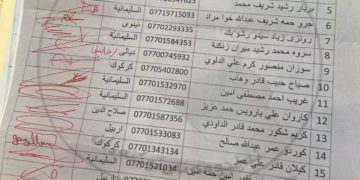 بالوثيقة اسماء اعضاء كتلة الاتحاد الوطني المقاطعين لجلسة انتخاب رئيس الجمهورية