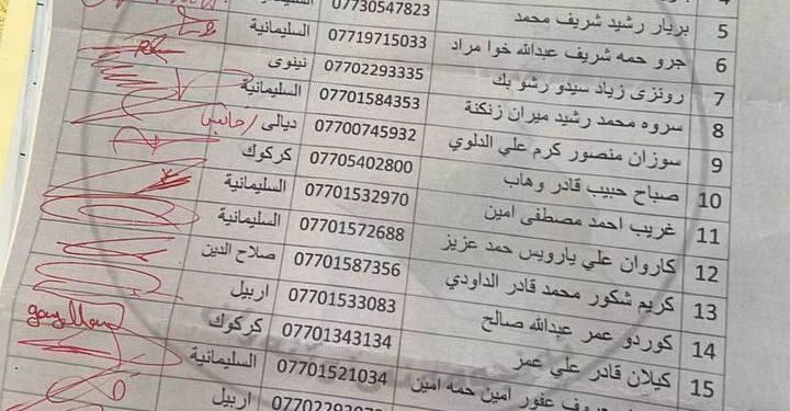 بالوثيقة اسماء اعضاء كتلة الاتحاد الوطني المقاطعين لجلسة انتخاب رئيس الجمهورية