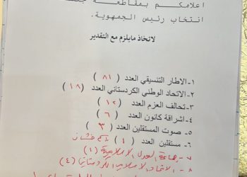 بالوثيقة الاطار التنسيقي ينظم تواقيع للمقاطعة