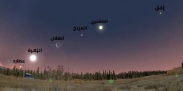 موكب الكواكب الخمسة مستمر لنهاية يونيو .. ظاهرة نادرة تحدث كل 18 عاما