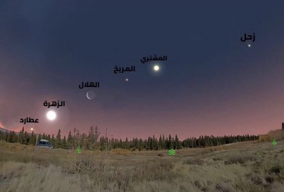 موكب الكواكب الخمسة مستمر لنهاية يونيو .. ظاهرة نادرة تحدث كل 18 عاما