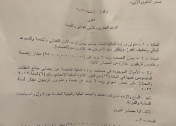 مجلس النواب يُصوت على مقترح قانون الدعم الطارئ مع النسخه الرسميه منه