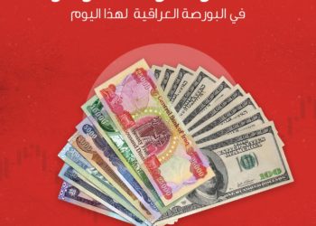 أسعار صرف الدولار لهذا اليوم