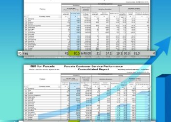 ارتفــاع مؤشر أداء البريد العراقي لدى (اتحاد البريد العالمي UPU)