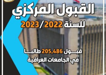 الاعلان عن نتائج القبول المركزي وقبول أكثر من مئتي ألف طالب في الجامعات