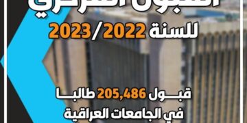 الاعلان عن نتائج القبول المركزي وقبول أكثر من مئتي ألف طالب في الجامعات