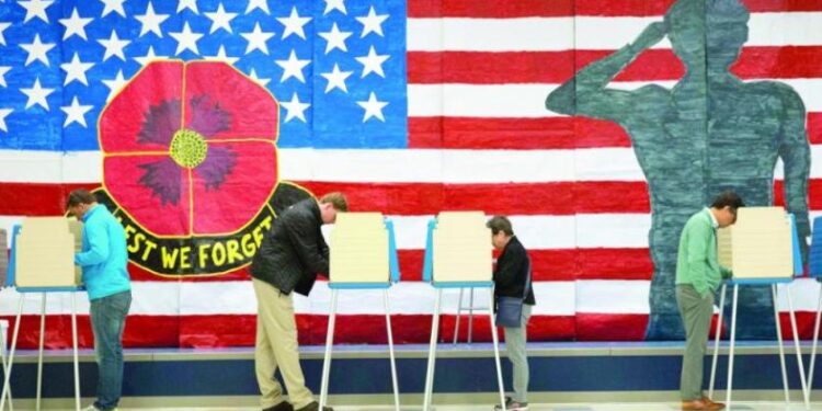 تكرس الانقسام الحزبي في اميركيا