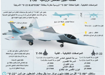 طائرات جديدة لسلاح الجو العراقي