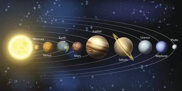 العثور على الكوكب التــاســـع