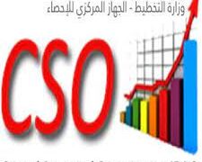 الكشف عن تسجيل اكثر من (11الف) حادث مروري تسببت بوفاة اكثر من (3 الاف) ضحية خلال عام 2022