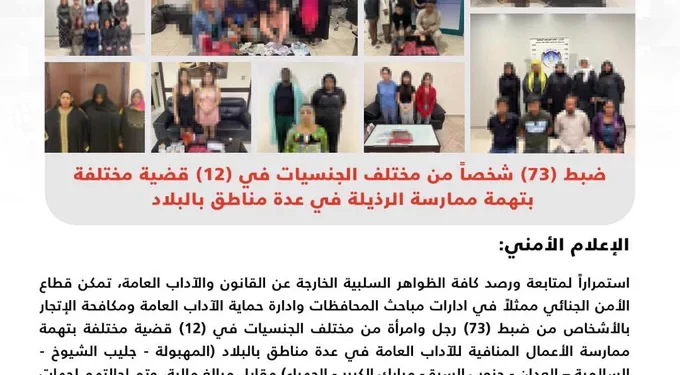 الكويت .. القبض على 73 شخصاً “مارسوا الرذيلة”