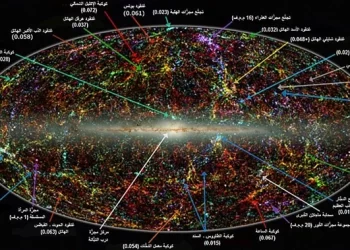 استحداث خريطة جديدة لمجرة درب التبانة