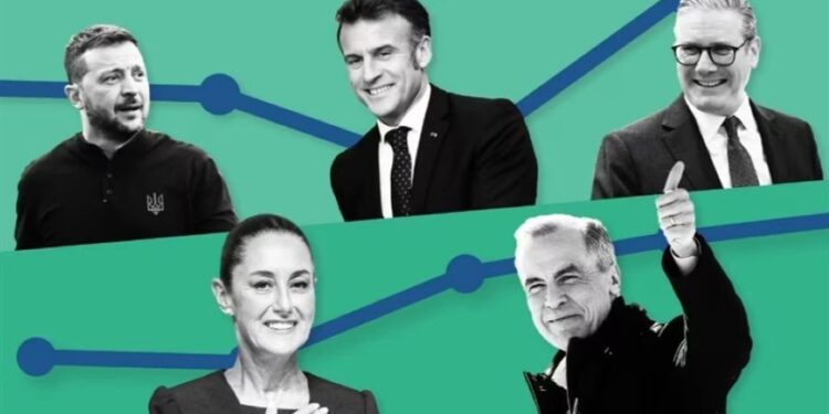 كيف استفاد زعماء العالم من تهديدات ترامب؟,,, “هدية من السماء”