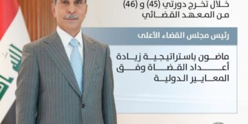 فائق زيدان.. ماضون باستراتيجية زيادة أعداد القضاة وفق المعايير الدولية
