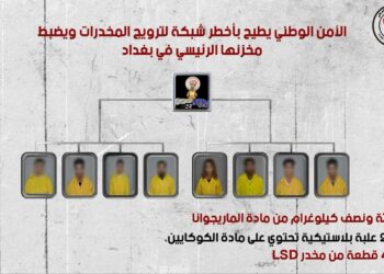 الاعلان عن الاطاحة بأخطر شبكة لترويج المخدرات ويضبط مخزنها الرئيسي في بغداد