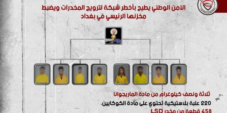 الاعلان عن الاطاحة بأخطر شبكة لترويج المخدرات ويضبط مخزنها الرئيسي في بغداد