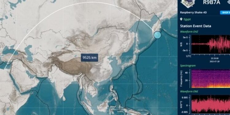 “علوم البحار” يوضح مدى تأثير الموجات التابعة لزلزال جزيرة كامتشاتكا على نطاق جغرافي واسع
