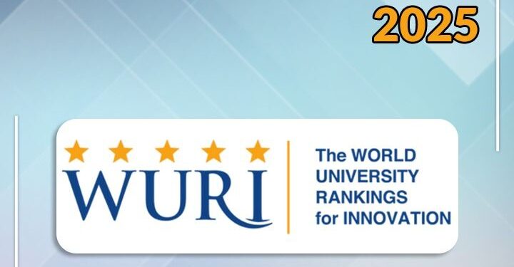 ثلاث جامعات عراقية تُسجّل حضوراً تنافسياً بارزاً في تصنيف عالمي للابتكار