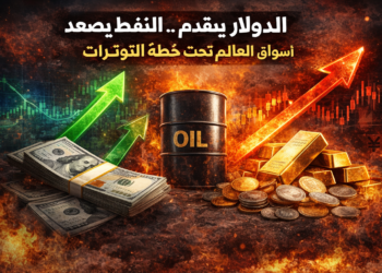 الدولار يتقدم… النفط يصعد والذهب يتراجع: أسواق العالم تحت ضغط التوترات