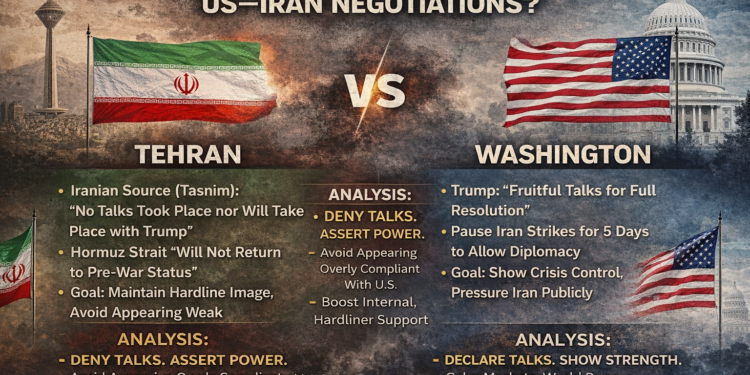 بين “محادثات مثمرة” و”نفي قاطع”… من يكتب حقيقة التفاوض بين واشنطن وطهران؟