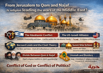 من القدس إلى قم والنجف… هل يقود الدين حروب الشرق الأوسط؟