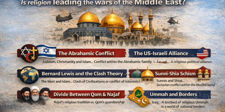 من القدس إلى قم والنجف… هل يقود الدين حروب الشرق الأوسط؟