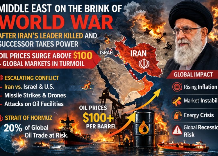 72 ساعة غيّرت المنطقة: اغتيال خامنئي، صعود خليفته، وعودة حرب الطاقة