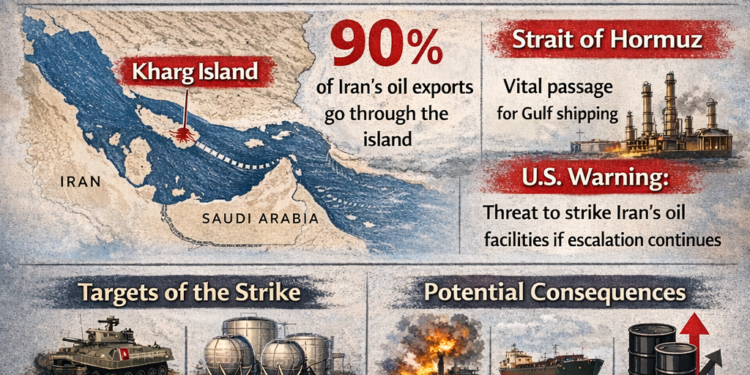 استهداف جزيرة خرج: ضربة على عصب النفط الإيراني ورسالة تصعيد تتجاوز البعد العسكري
