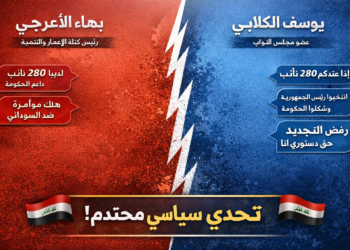 فيديو:الكلابي يرد على الأعرجي إذا عندكم 280 نائب روحوا انتخبوا رئيس الجمهورية وكلفو رئيس الوزراء الي تريدوه ماتحتاجون احد