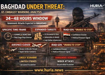 إنذار الـ48 ساعة: قراءة استخبارية لتحذير واشنطن… هل تتحول بغداد إلى ساحة الرسائل الأخيرة؟