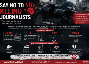 استهداف الصحفيين يتصاعد: وشاح والدايخ في سجل الدم المفتوح